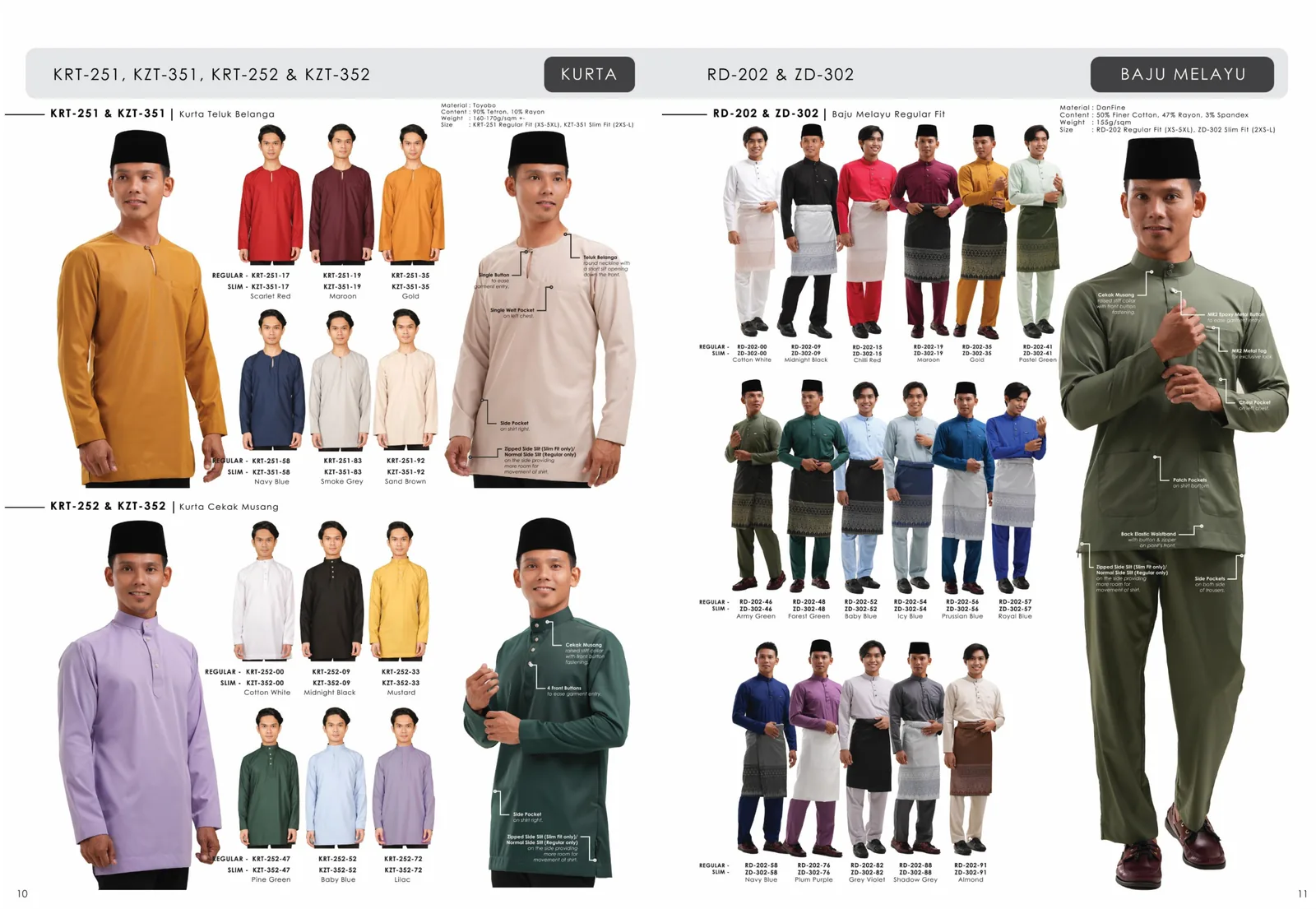 Halaman 7 katalog pilihan baju Heroku Jaya
